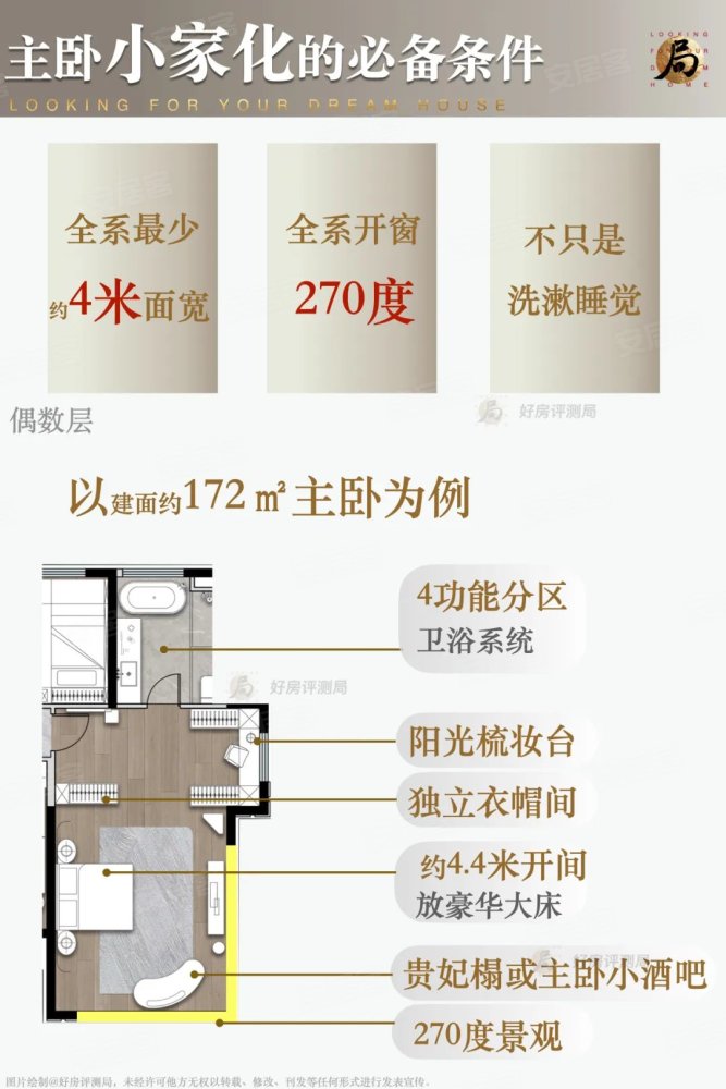 四代宅到底是不是噱头？看懂这12个真相_中山_楼盘评测_安居客