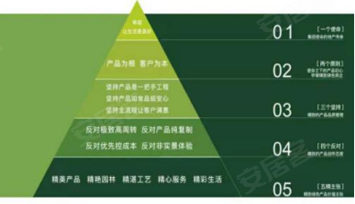 春暖花开，人间处处新希望