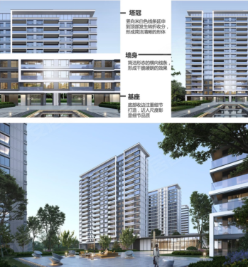 招商未来公园取证|什么样的改善，才能称得上全域改善？ –成都 市场动态 – 安居客