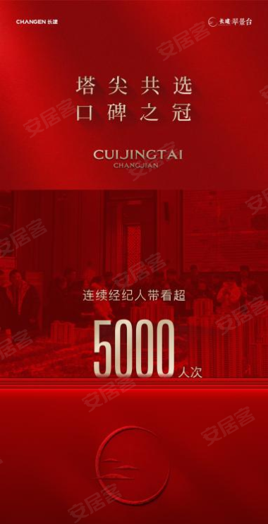 以稳健交付为底气，以品质兑现为实力，燃动城南热销大势 –西安 市场动态 – 安居客