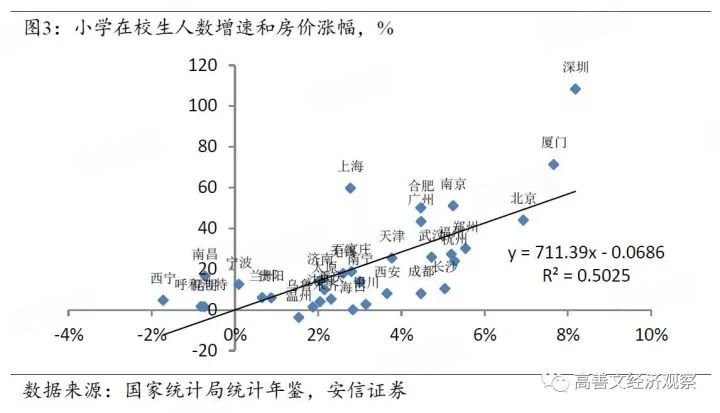 张的人口数量_中国人口数量变化图(3)