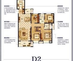 高速·时代城,阜阳高速·时代城房价,楼盘户型