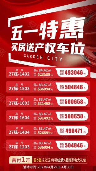 广元5.1楼盘开启钜惠模式，拼手速捡漏！ –广元 优惠打折 – 安居客