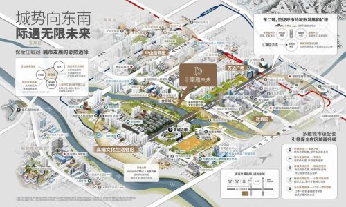 金地峯启未来 | 耀启青城高端人居生活_呼和浩特_楼盘评测_安居客
