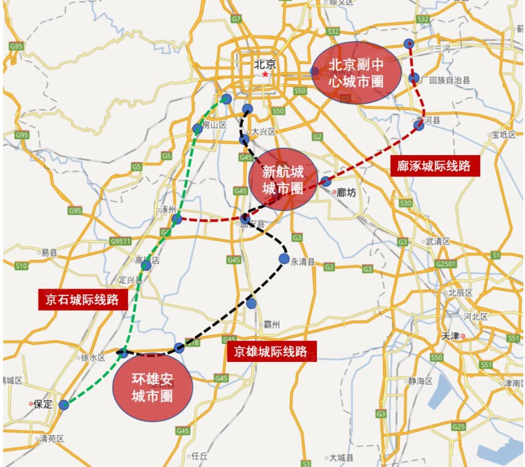 京雄城际确定,环京形成三大城市圈,未来三年房