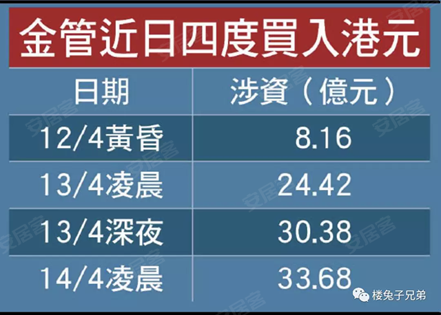 重磅:央行宣布降准!放水4000亿!房价要涨了! 重磅:央行宣布降准!放水4000亿!房价要涨了!