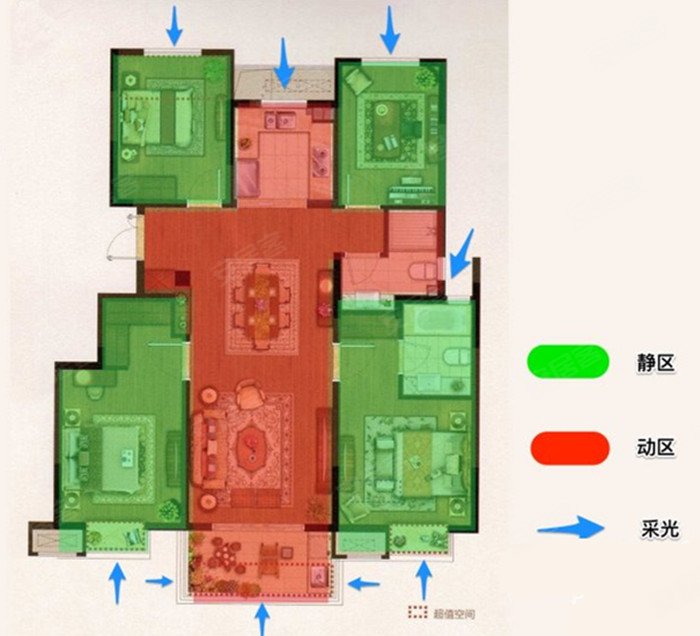 银城君颐东方评价 ,银城君颐东方优缺点,升值空间,社区品质分析-南京安居客