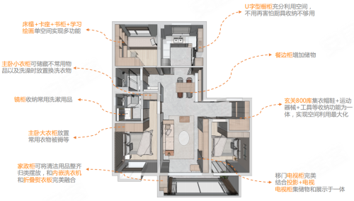 融创·时代壹号，有限空间的无限可能