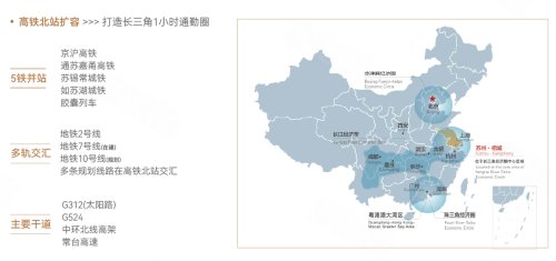 中建·熙辰上院 | 高铁新城·湖居纯洋房_苏州_楼盘评测_安居客