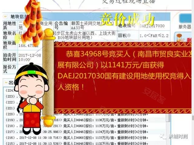 金茂首入南昌九龙湖拿地 楼面价7815元\/平–南
