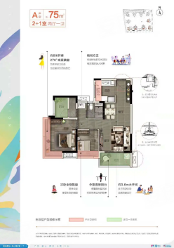 广佛同城超级风口！2021年楼市下半场，当看顺德