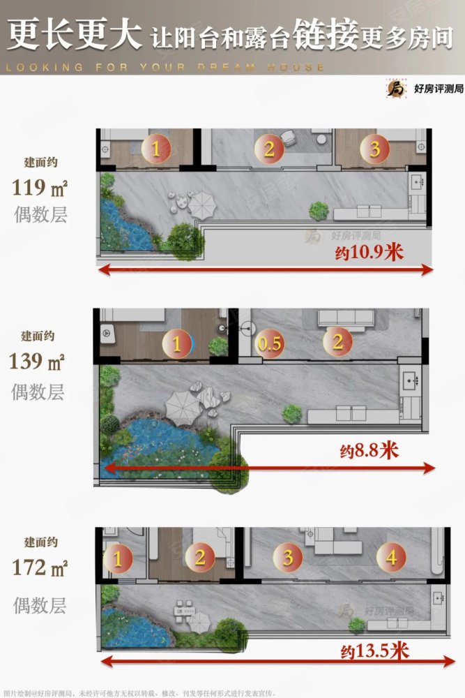 四代宅到底是不是噱头？看懂这12个真相_中山_楼盘评测_安居客