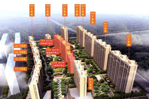 金色华庭:坐拥城北新城发展核心区域