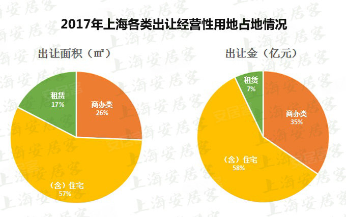 上海莘庄GDP_身价1875.9亿 魔都最低调的土豪竟然在嘉定(2)