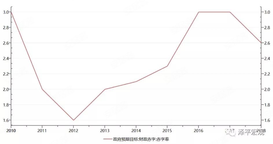 兴城建平GDP_最值得买房养老的地方