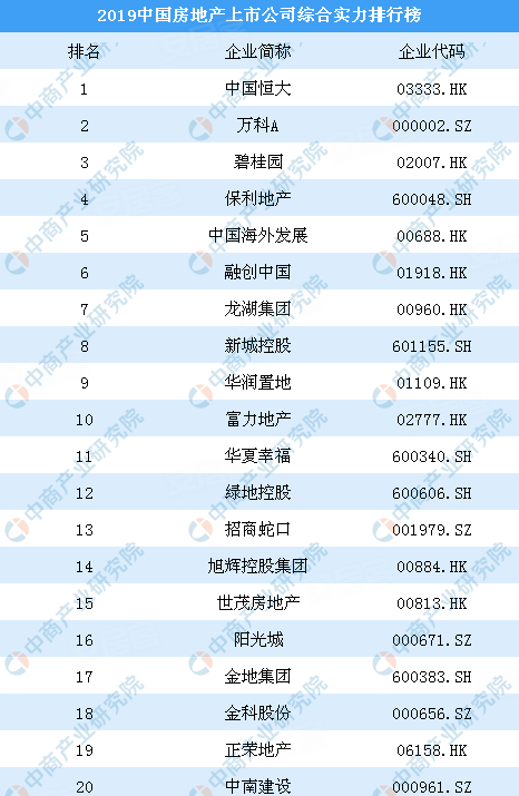 大连旭辉江山如院
