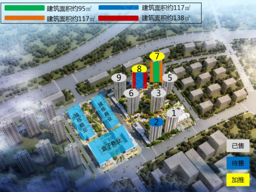 主城热盘回归！这家全城在等的绩优盘本月就开