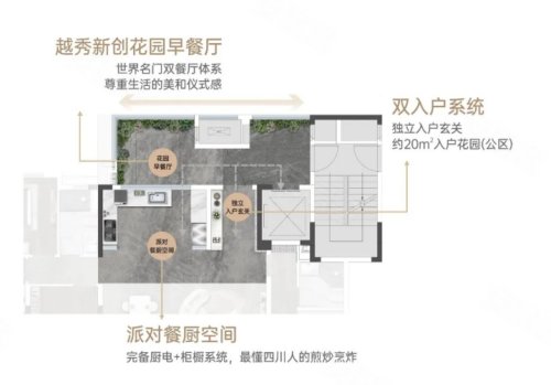 成都越秀·天悦云萃Ⅱ期|二开二罄后,又一新款爆品炸场 –成都 市场动态 – 安居客