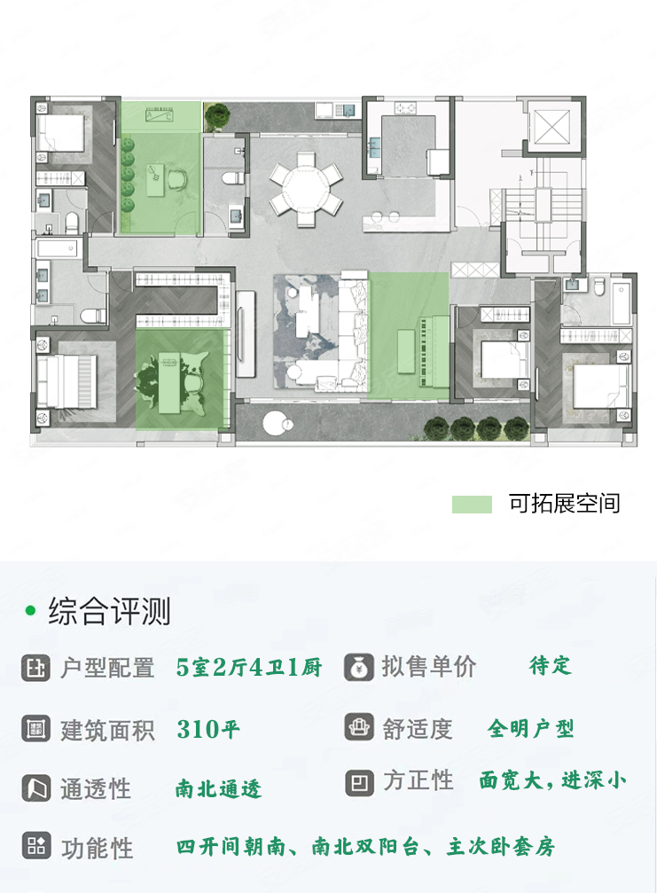 洋湖低密宜居新作品 中建钰山湖解析_长沙_楼盘评测_安居客