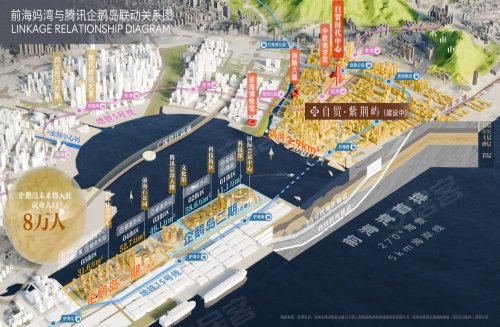 自贸・紫荆屿：紫荆府续作来袭，改善型人居新选择
