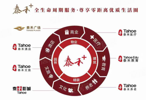 一座院落，一席天地，藏得下100种生活方式...