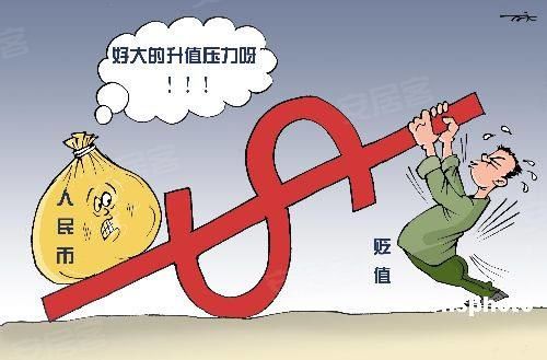 通货膨胀时代 海外资产配置迫在眉睫