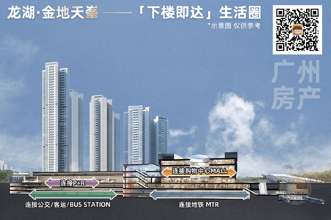 为广州商业新格局而来,广州首座龙湖天街,正式动工! –广州 市场动态 – 安居客